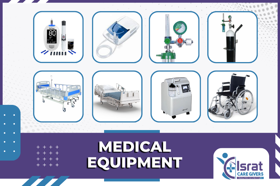 Read more about the article Medical Equipment