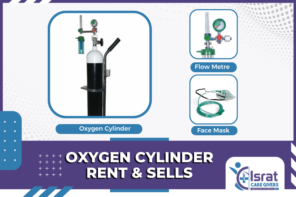 Read more about the article Oxygen Cylinder Rent & Sells